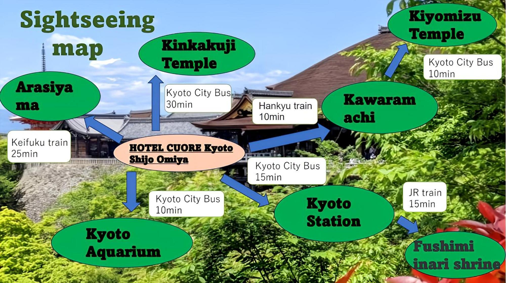 Hotel Cuore Kyoto Shijo Omiya Dış mekan fotoğraf